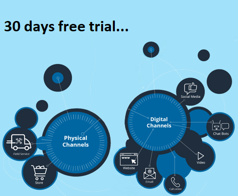 Free Trials